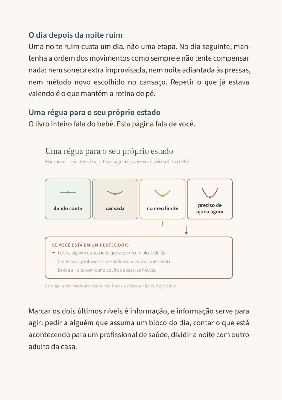 Página real do manual: régua de estado do adulto